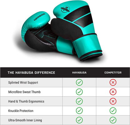 S4 Boxing Gloves for Men and Women